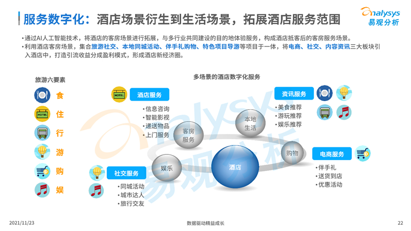 产品详情 第82页