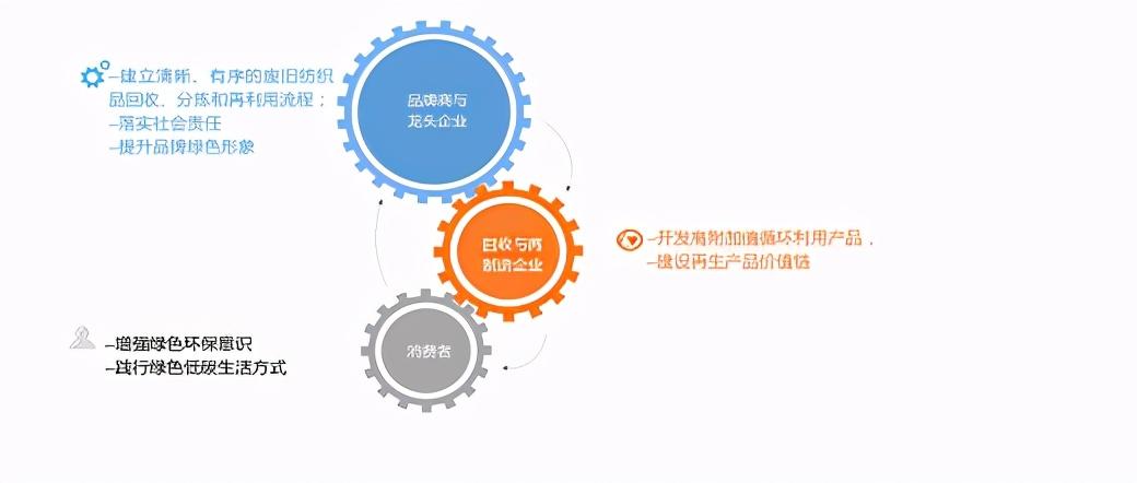 电子产品回收网站，重塑循环经济，共建绿色未来