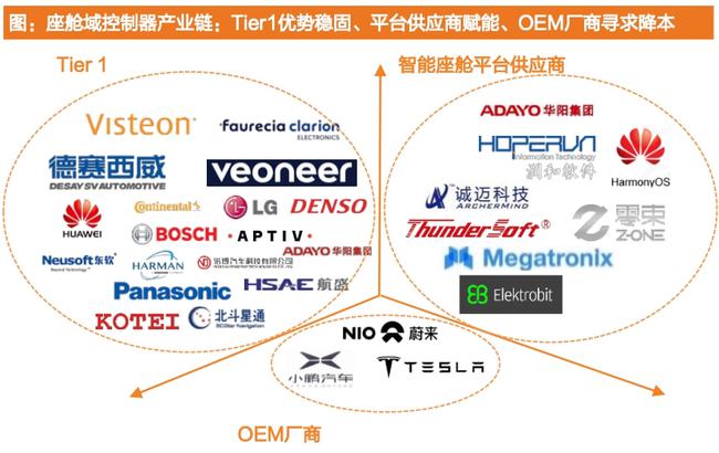 汉德车桥供应商平台，构建智能供应链的新典范