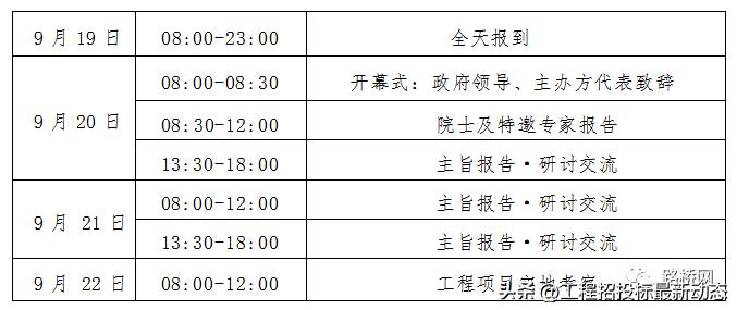 边坡防护，技术、挑战与未来发展