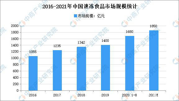 成功案例 第79页