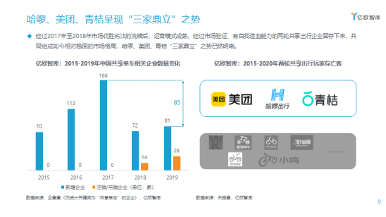 汽配查询的新时代利器——07版智能汽车配件检索系统