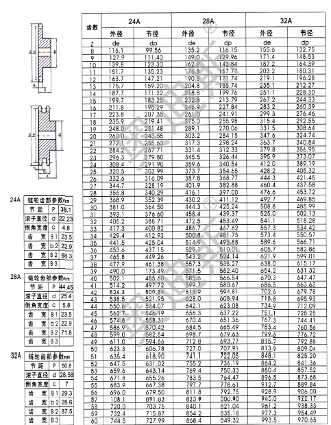 产品展示 第75页