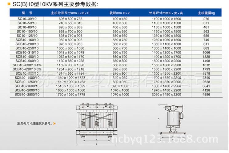 全面解析10kv干式变压器型号及参数大全