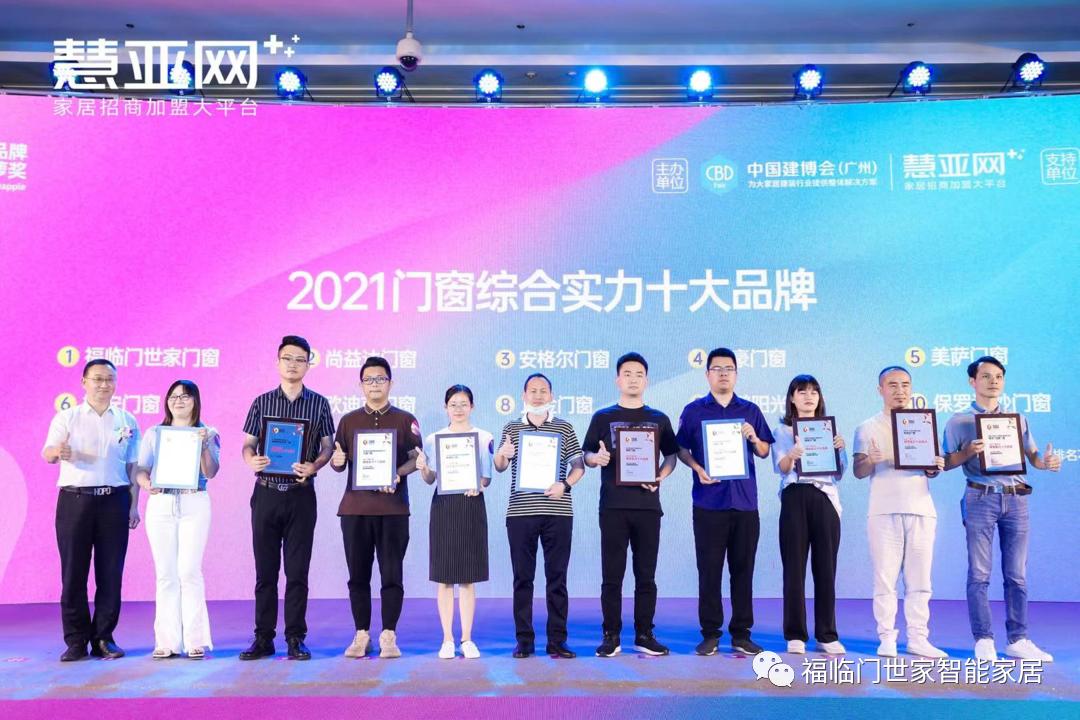 中国十大门窗品牌，品质与信誉的象征