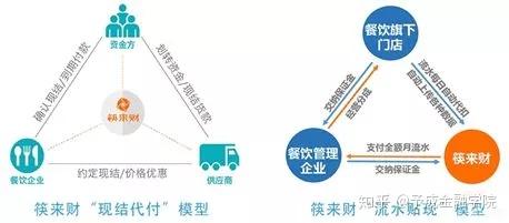 成功案例 第61页