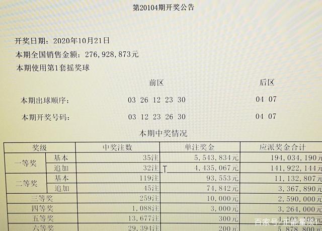 体彩大乐透开奖奖金多少
