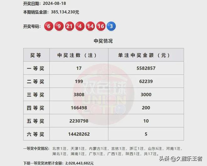 成功案例 第58页