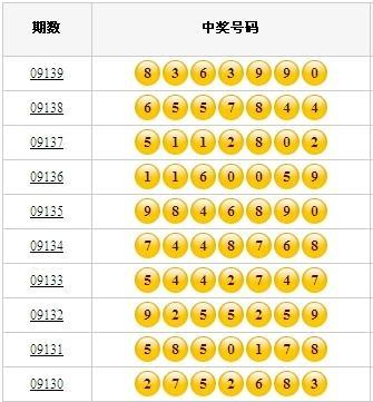七星彩票今晚开奖号码