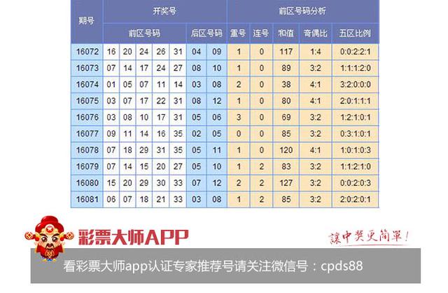 欧式起重机 第60页