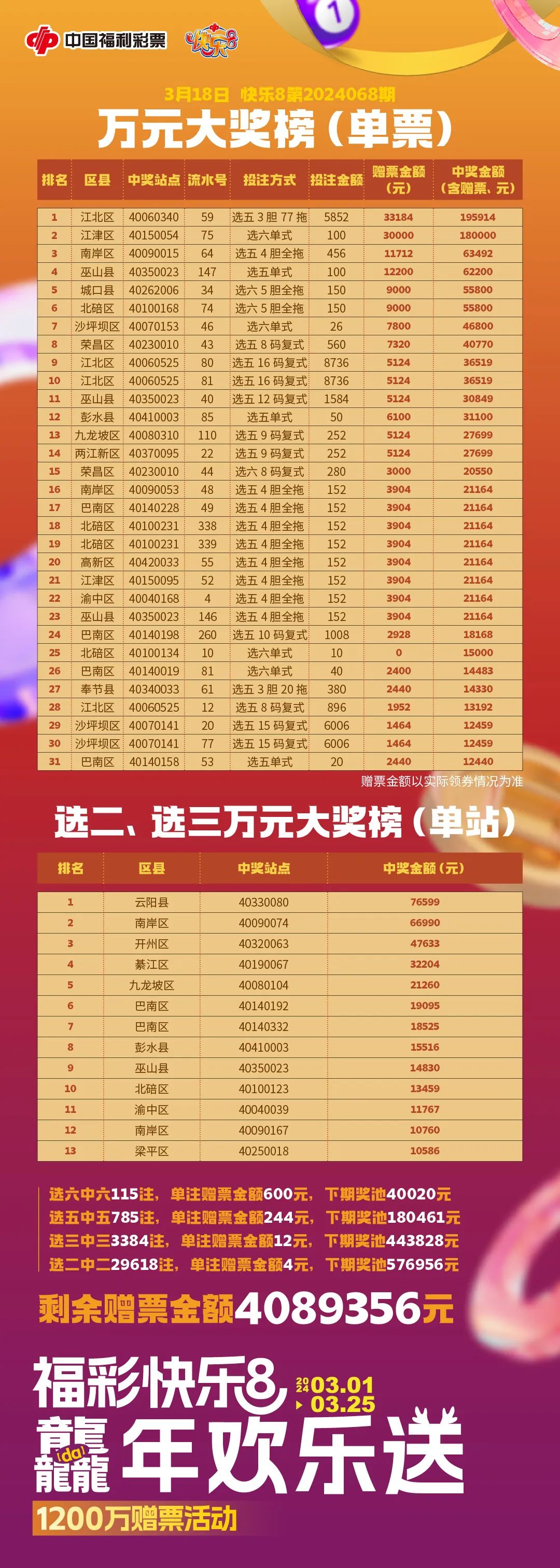 成功案例 第54页