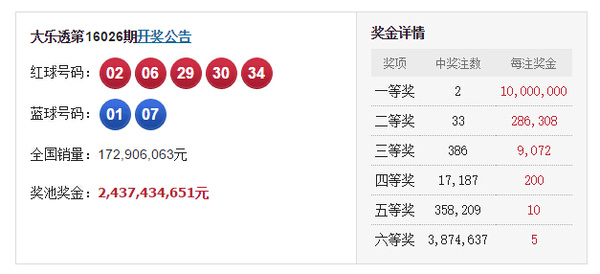 新闻中心 第57页