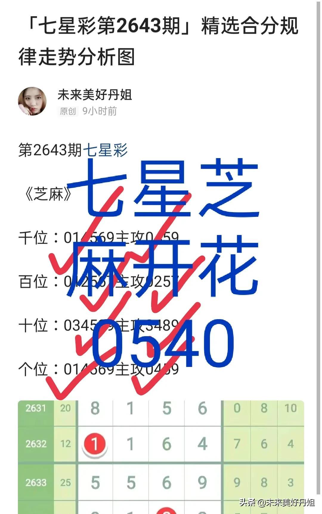 成功案例 第52页