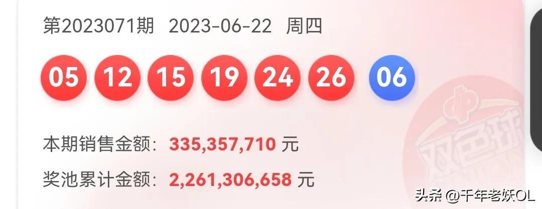 最近双色球开奖号是多少
