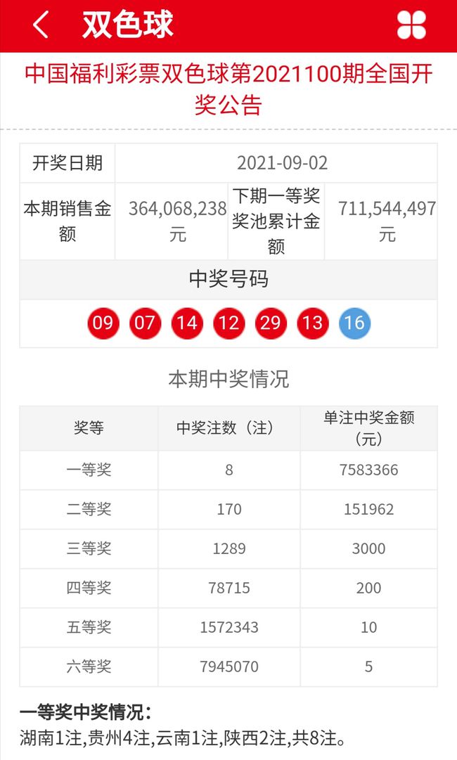 七星彩最新开奖号码结果双色球开奖结果