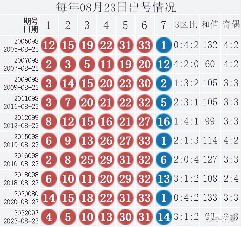产品详情 第51页
