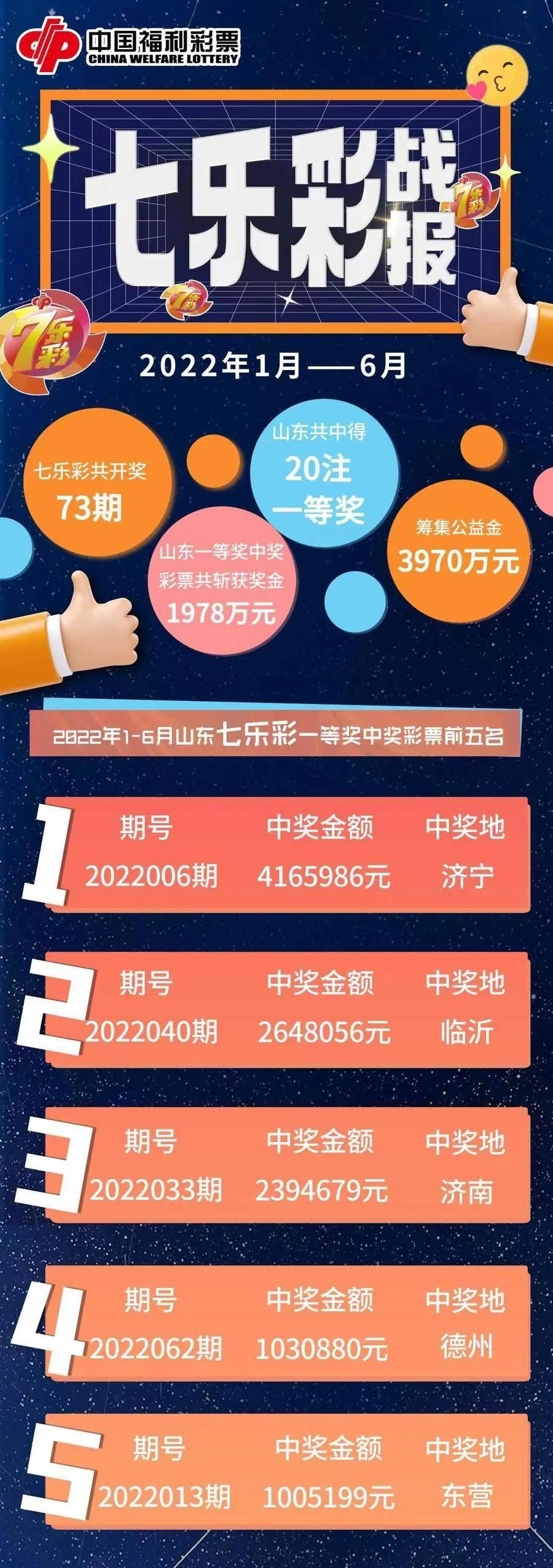 产品详情 第50页