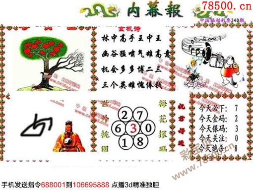 晚秋排列三和值谜