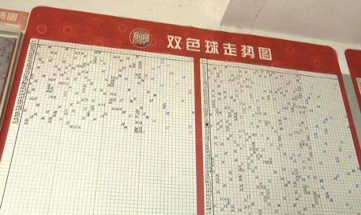 福彩双色球最近开奖号码及综合走势图中彩彩民村
