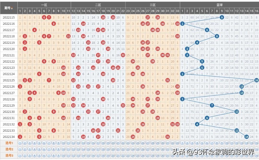 新闻中心 第47页