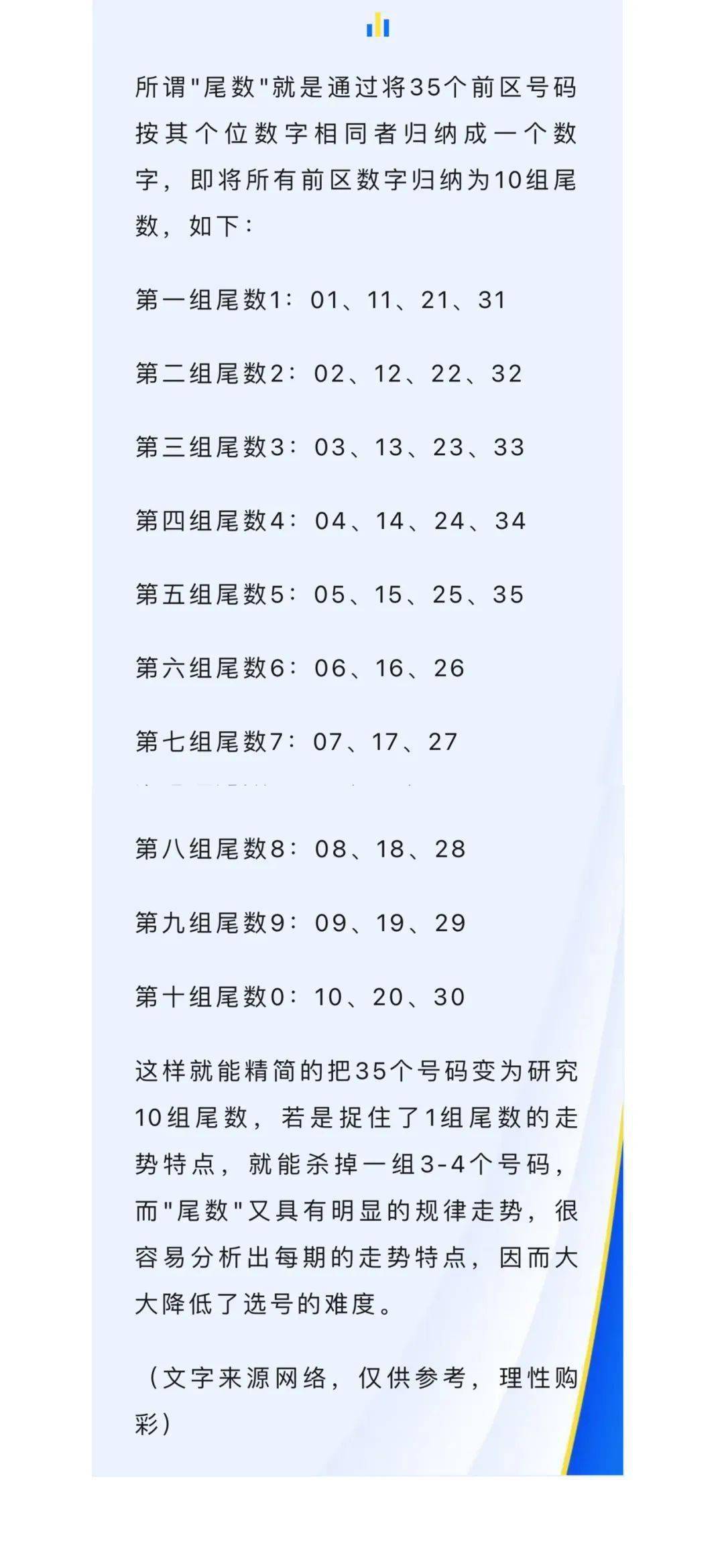 产品详情 第46页