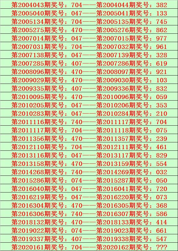 组选3今日开奖结果