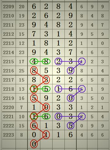 产品详情 第44页