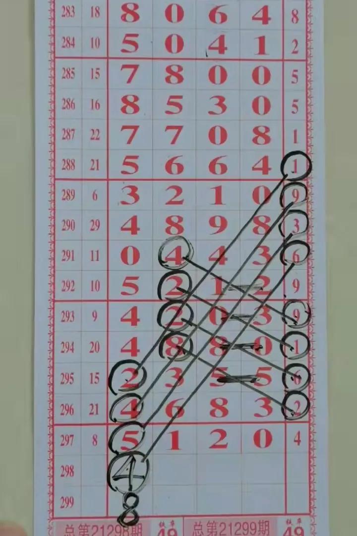 排列五预测牛彩