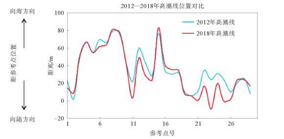 成功案例 第34页