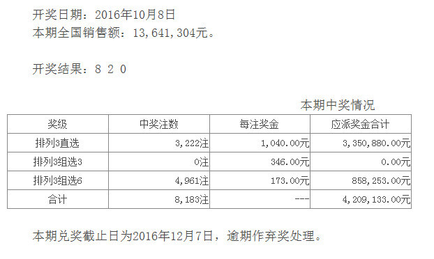 排列三今晚试机号公告