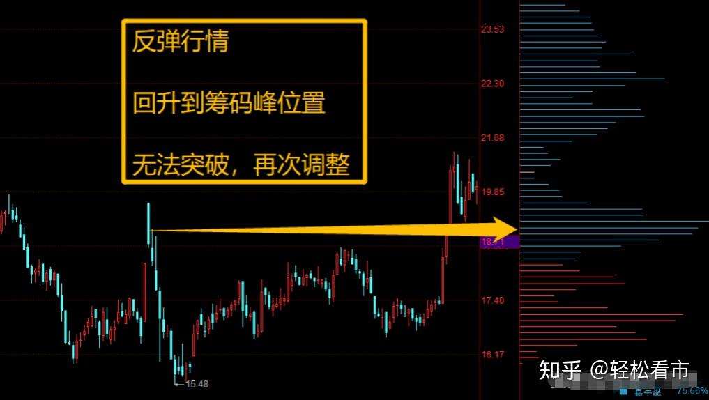 成功案例 第29页