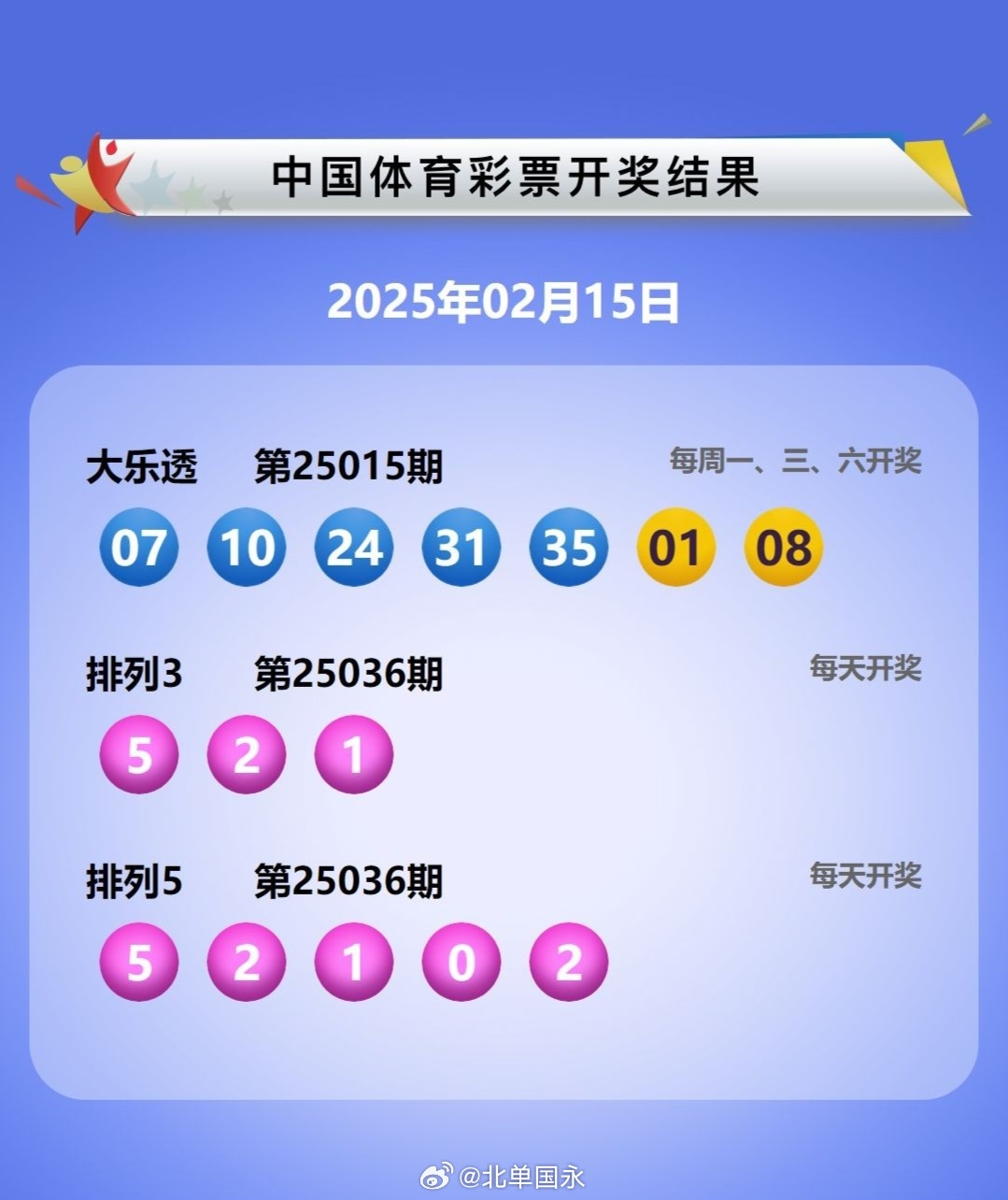 新闻中心 第23页