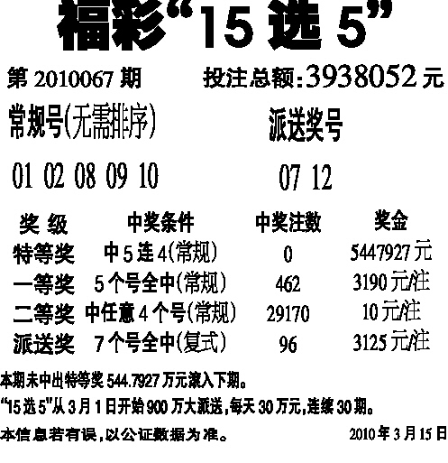 福彩15选5计算器