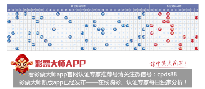 体彩绕胆图