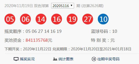 2024年6月27日双色球开奖