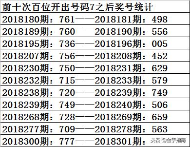 产品详情 第17页