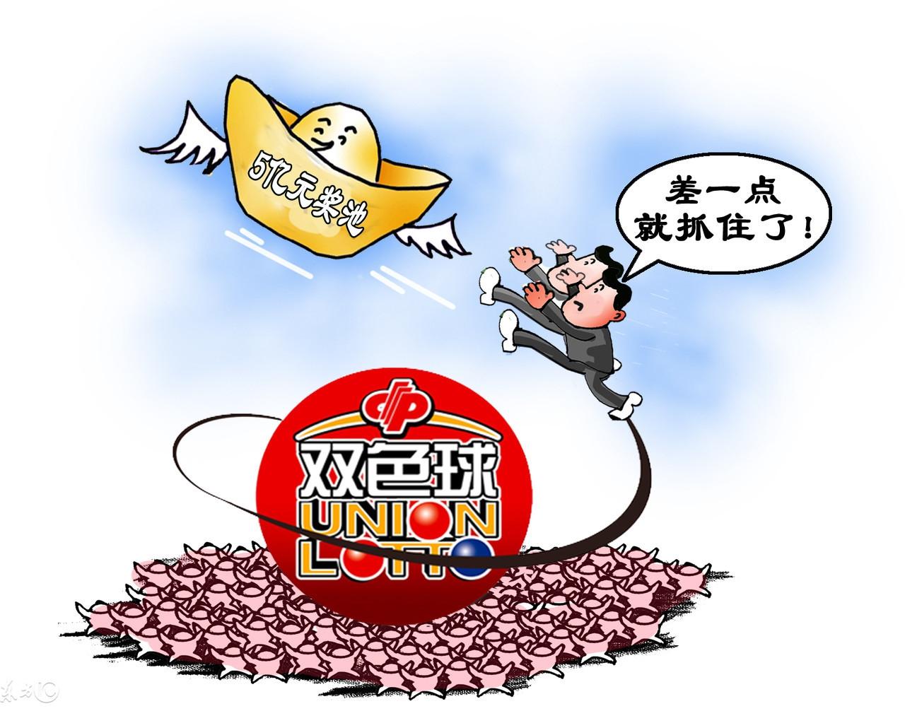 福彩双色球免费模拟选号器