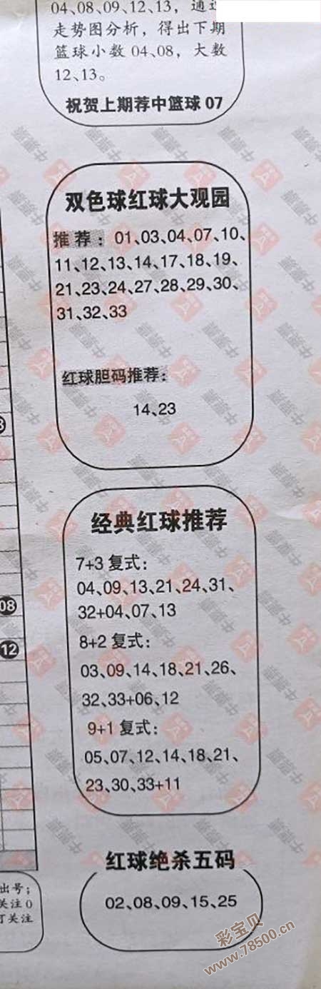 今天双色球字谜图谜