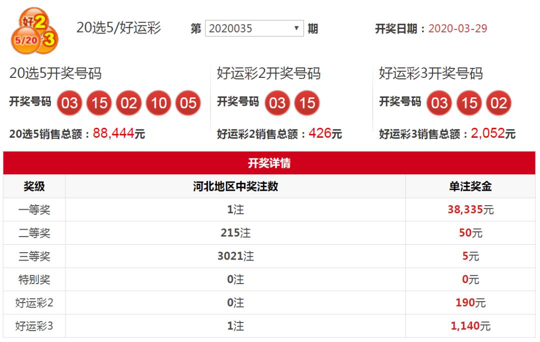 好彩2开什么号码