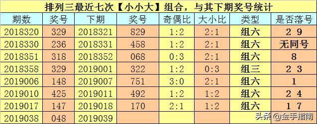 中国福利彩票开奖结果148期