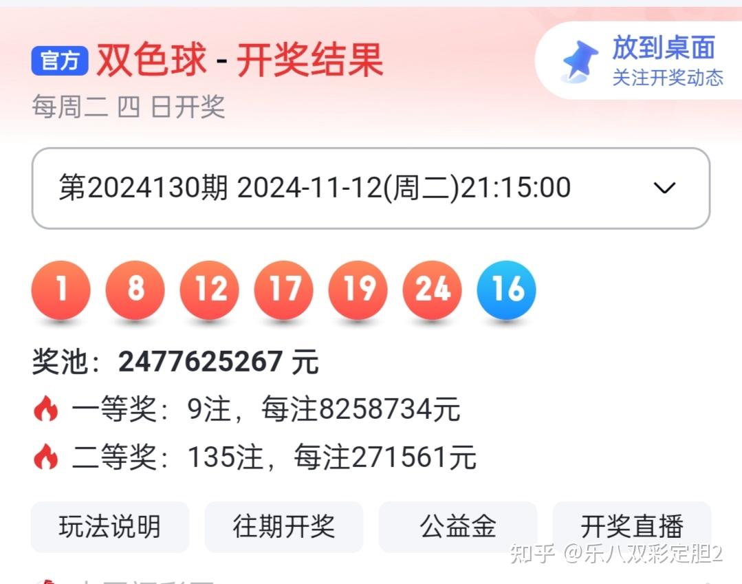 双色球红码中3个有没有钱