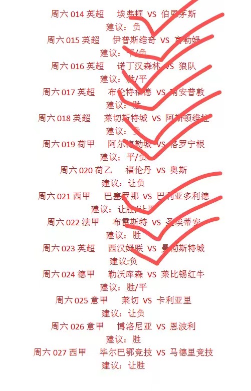竞彩足球分析预测1