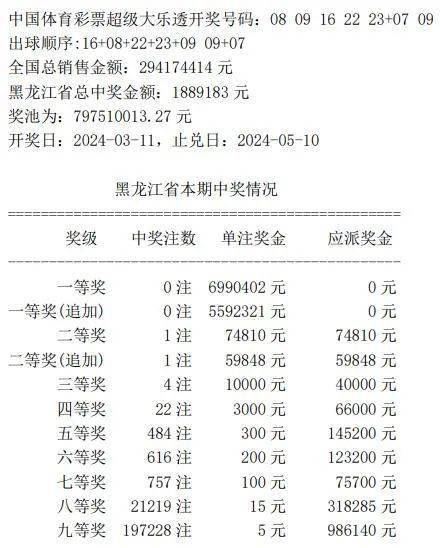 欧式起重机 第16页