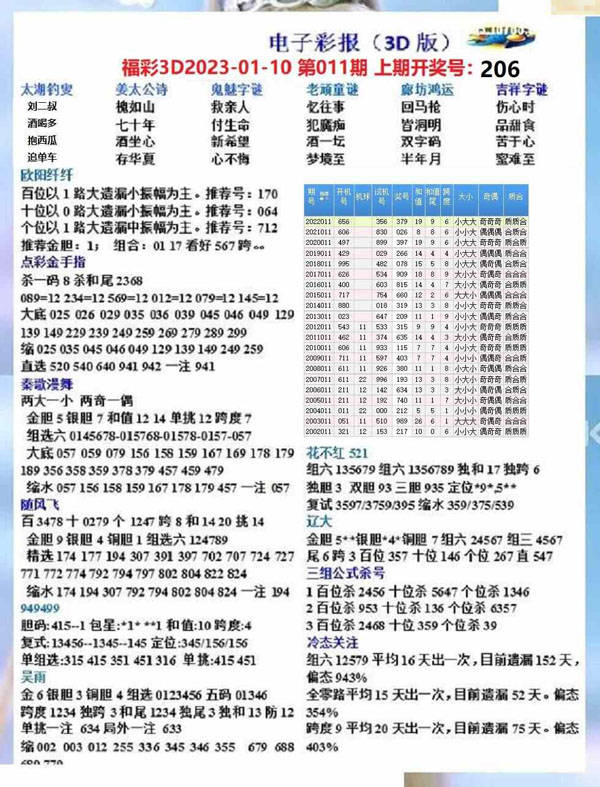 给我找一下3d试机号金码