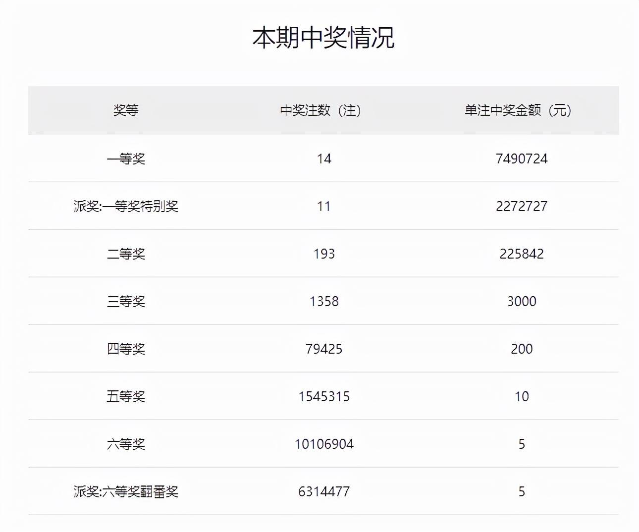 新闻中心 第13页