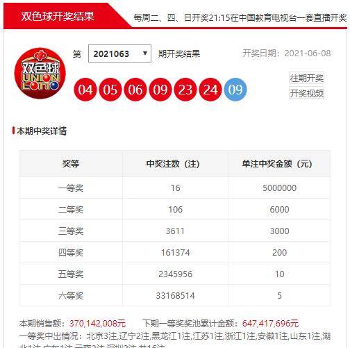 福利彩票双色球47期号码