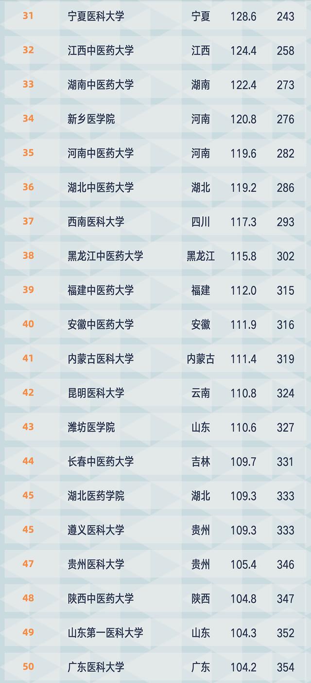 双色球83期开奖号码2021