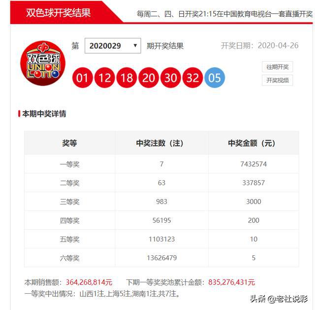 今天晚上试机号福彩