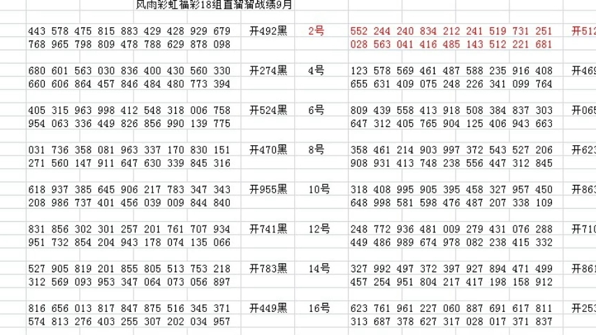 3d福彩开奖结果玩法及奖金