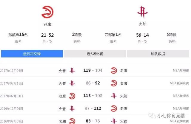 nba竞猜网址